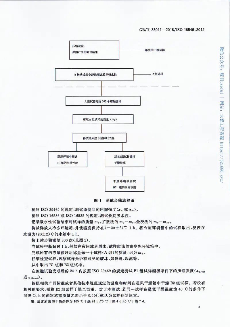 GBT33011-2016建筑用绝热制品抗冻融性能的测定 预览图