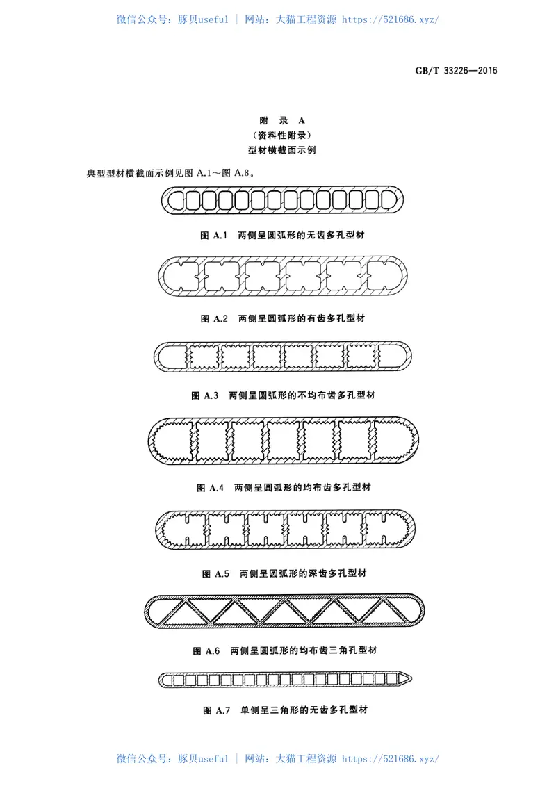 GBT33226-2016热交换器用铝及铝合金多孔型材 预览图