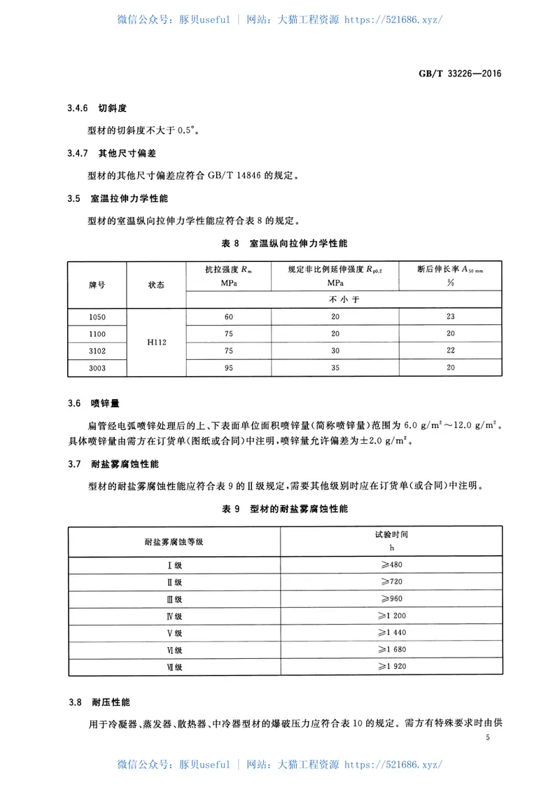GBT33226-2016热交换器用铝及铝合金多孔型材 预览图