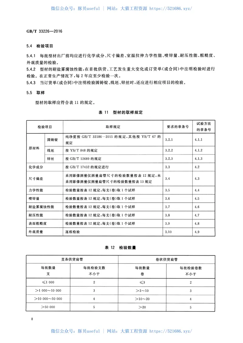 GBT33226-2016热交换器用铝及铝合金多孔型材 预览图