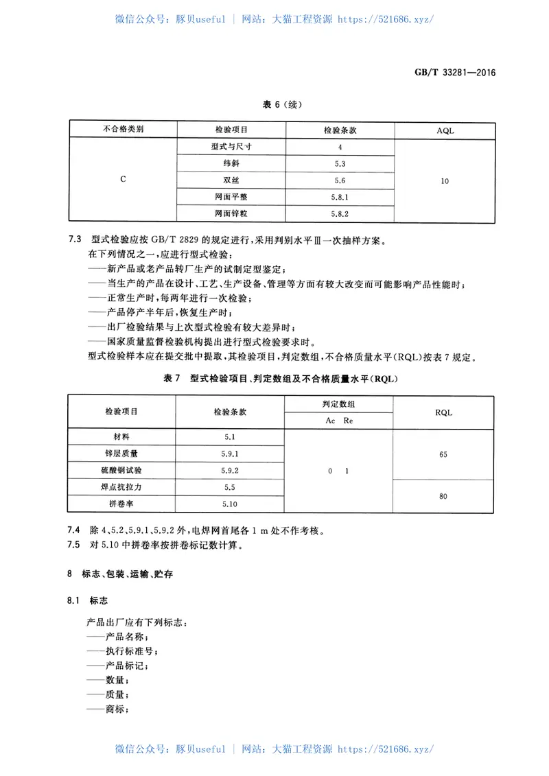 GBT33281-2016镀锌电焊网 预览图