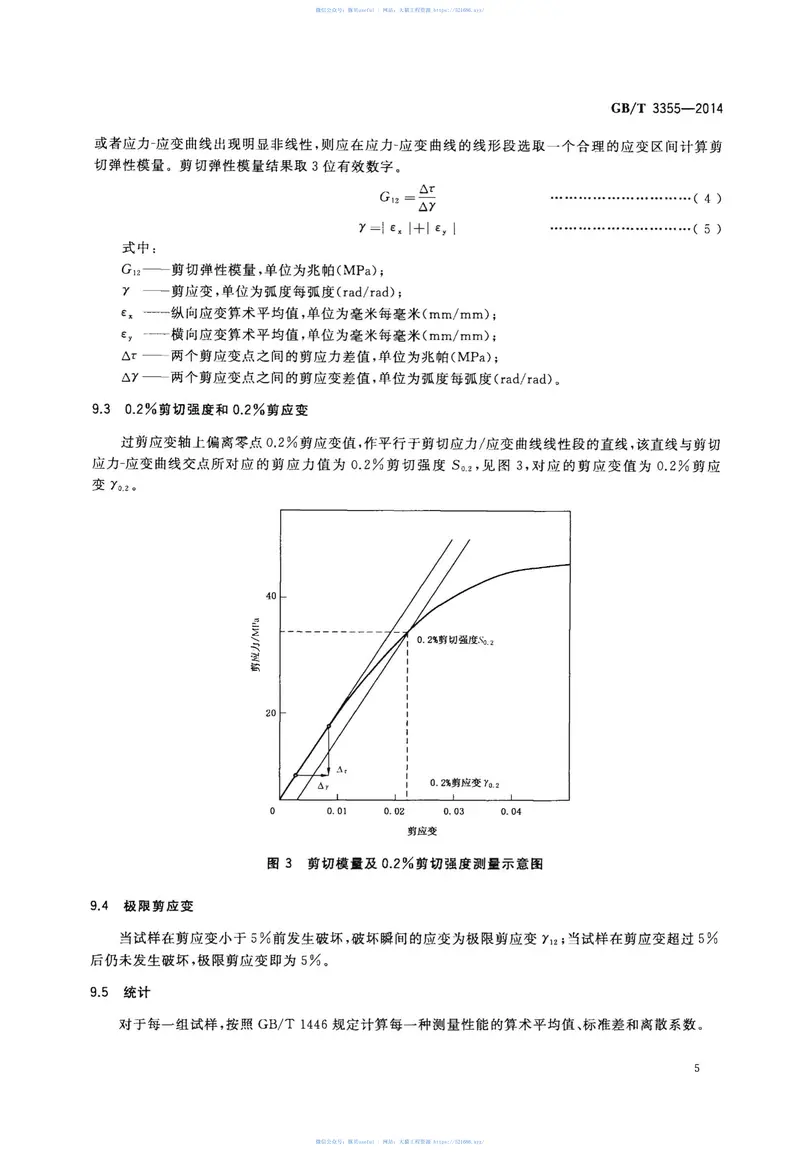 GBT3355-2014聚合物基复合材料纵横剪切试验方法 预览图