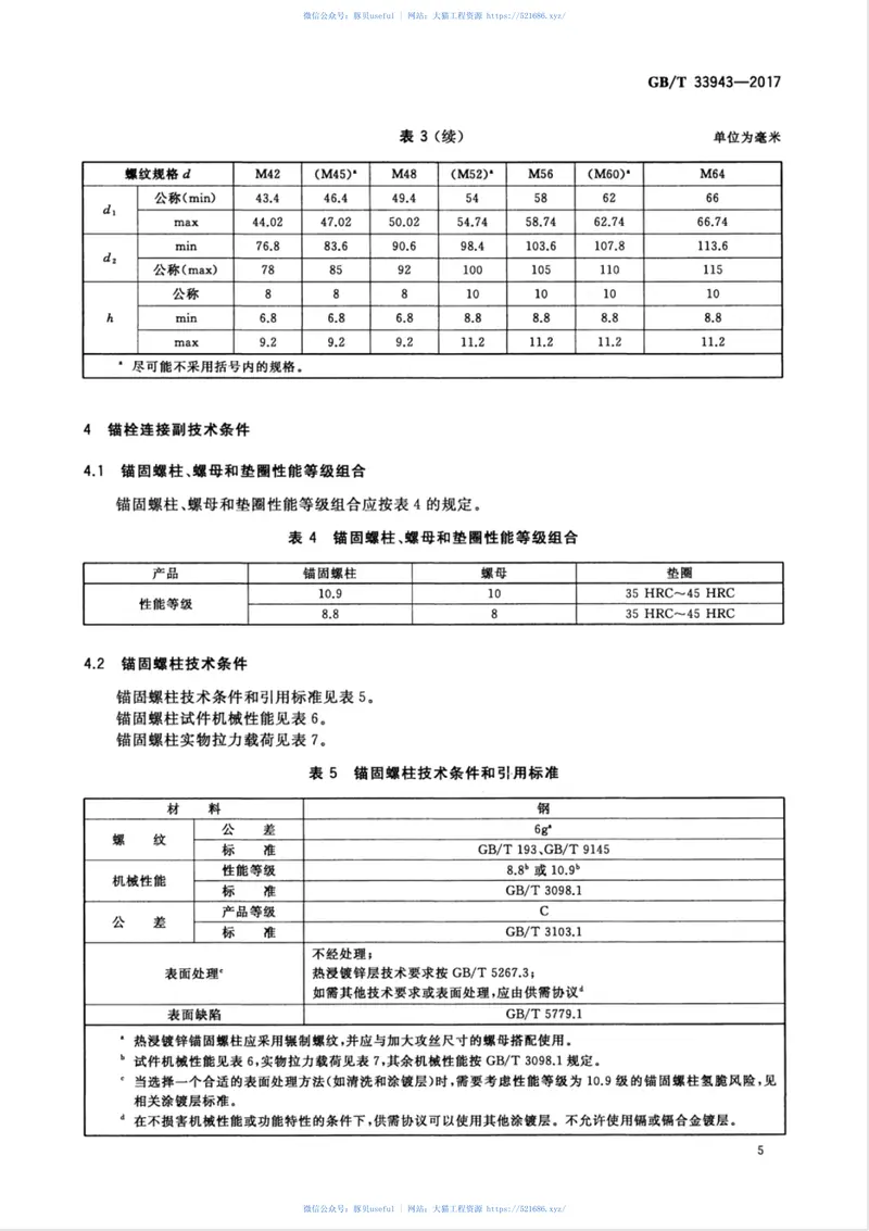 GBT33943-2017钢结构用高强度锚栓连接副 预览图