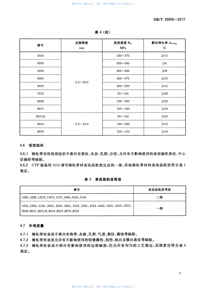 GBT33950-2017铝及铝合金铸轧带材 预览图