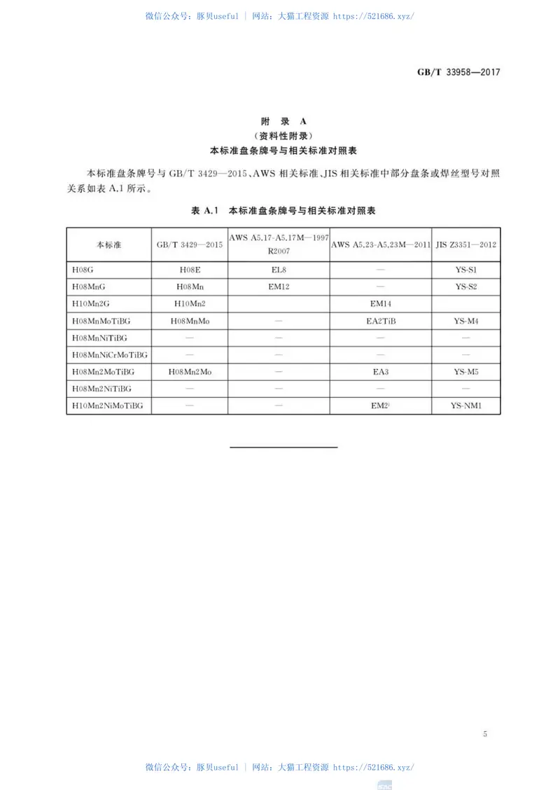 GBT33958-2017管线钢埋弧焊丝用钢盘条 预览图