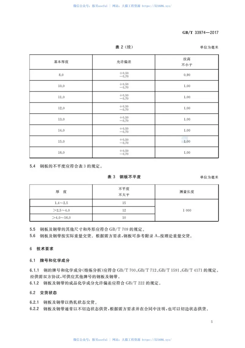 GBT33974-2017热轧花纹钢板及钢带 预览图