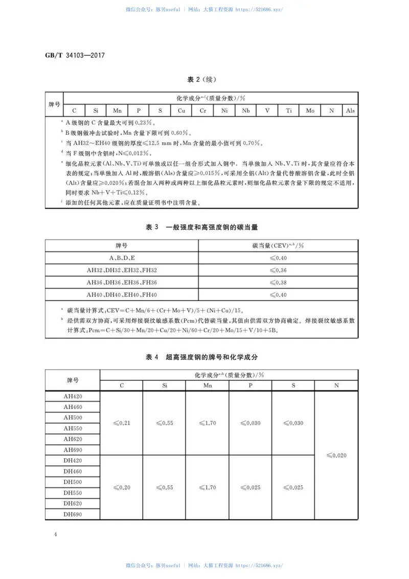 GBT34103-2017海洋工程结构用热轧H型钢 预览图