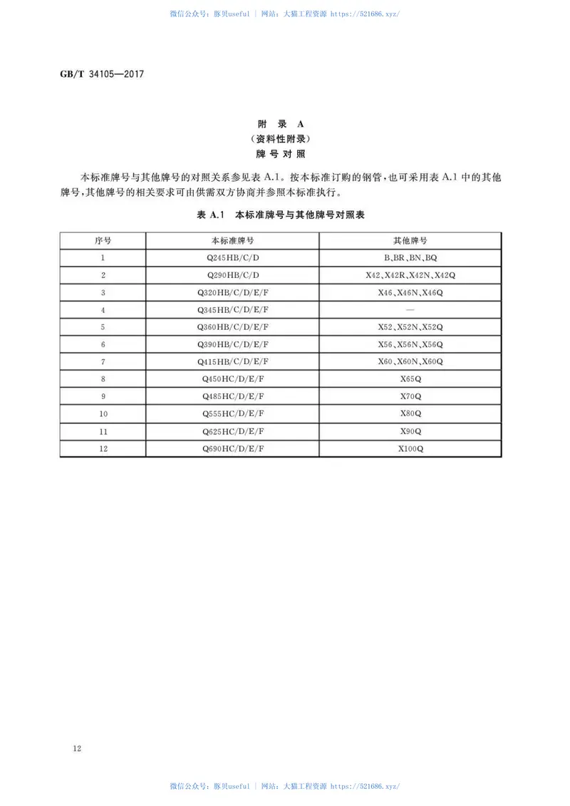 GBT34105-2017海洋工程结构用无缝钢管 预览图