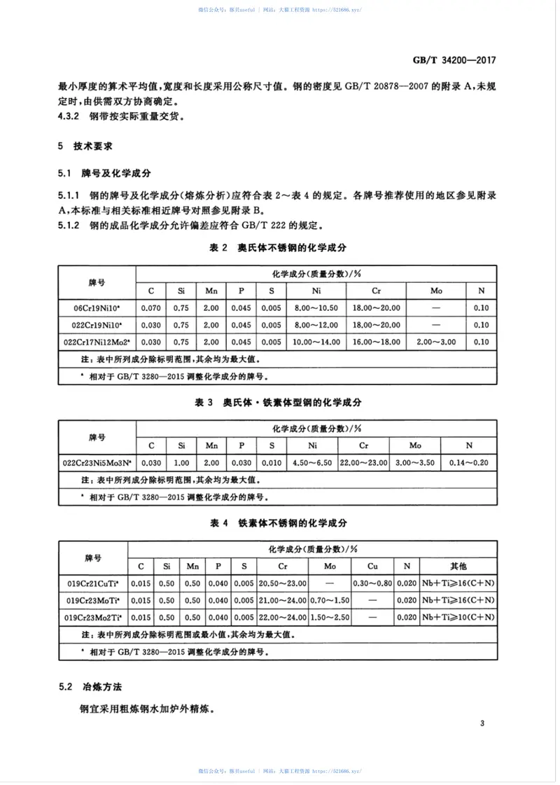 GBT34200-2017建筑屋面和幕墙用冷轧不锈钢钢板和钢带 预览图