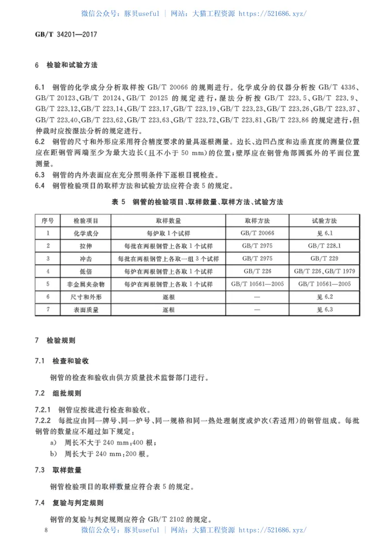 GBT34201-2017结构用方形和矩形热轧无缝钢管 预览图