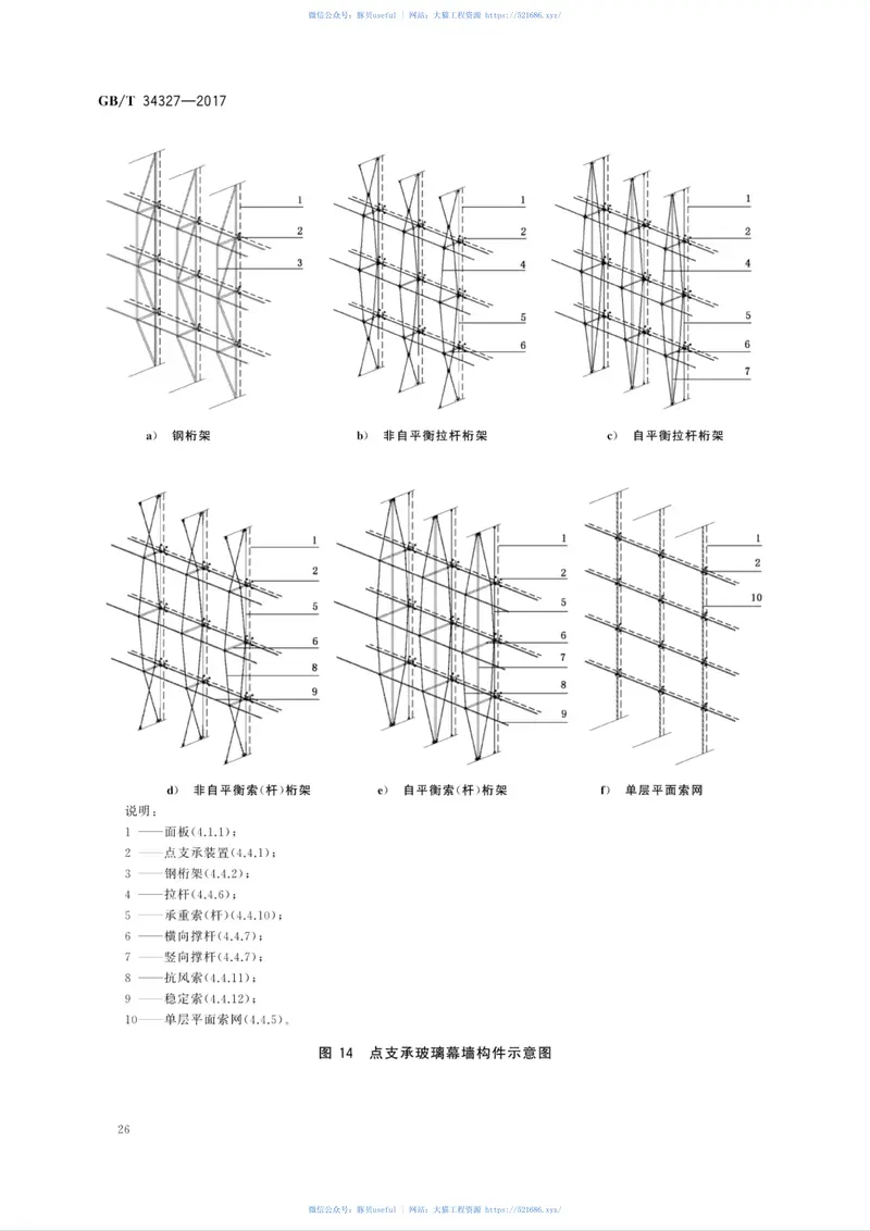 GBT34327-2017建筑幕墙术语 预览图
