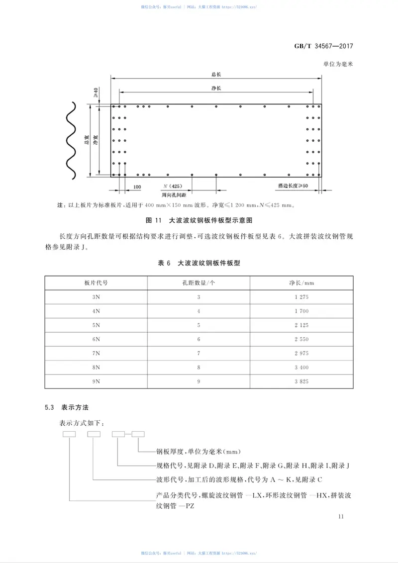 GBT34567-2017冷弯波纹钢管 预览图