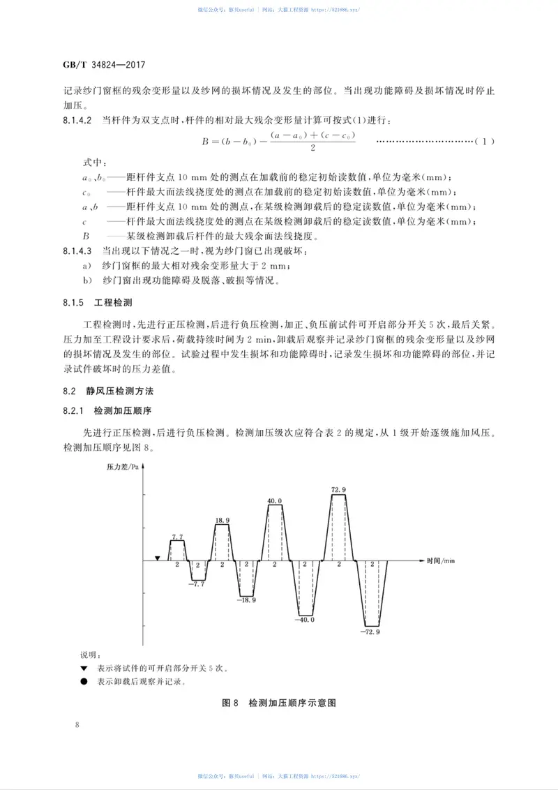 GBT34824-2017建筑纱门窗抗风性能检测方法 预览图
