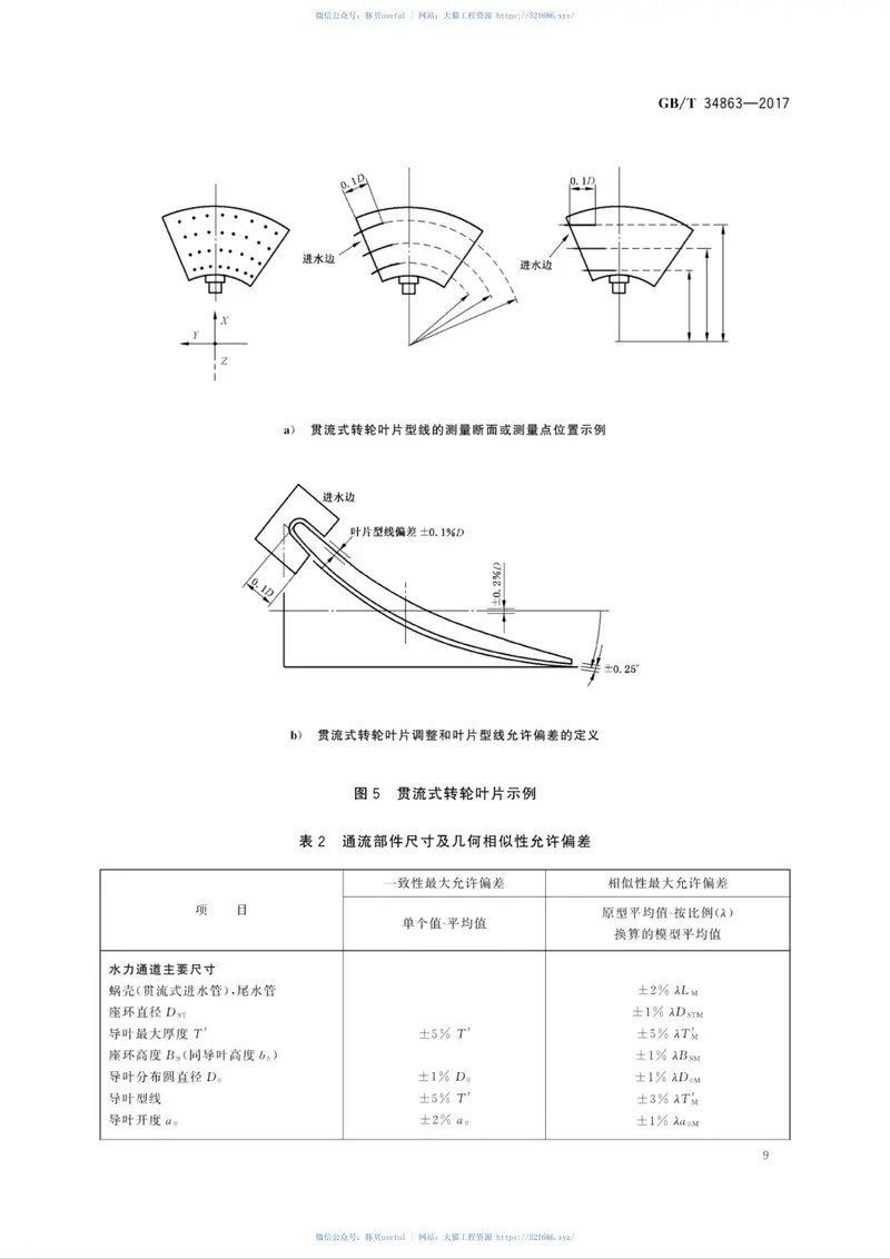 GB／T34863-2017冷却塔节能用水轮机技术规范 预览图