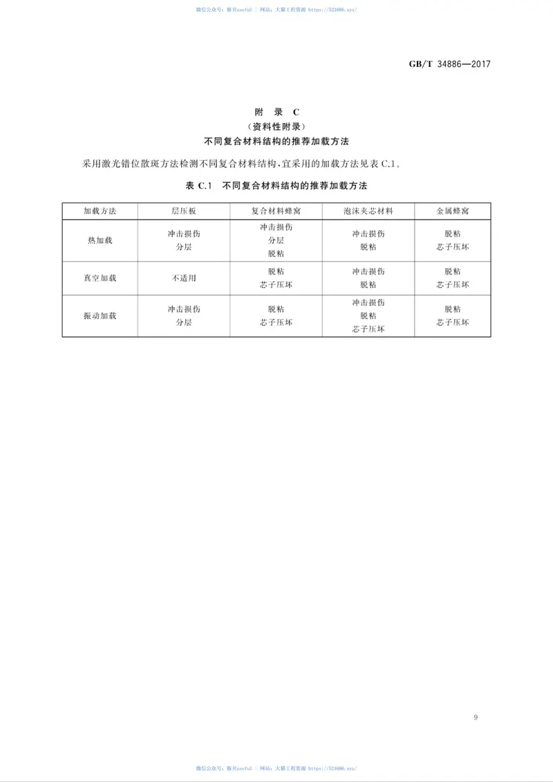 GBT34886-2017无损检测复合材料激光错位散斑检测方法 预览图