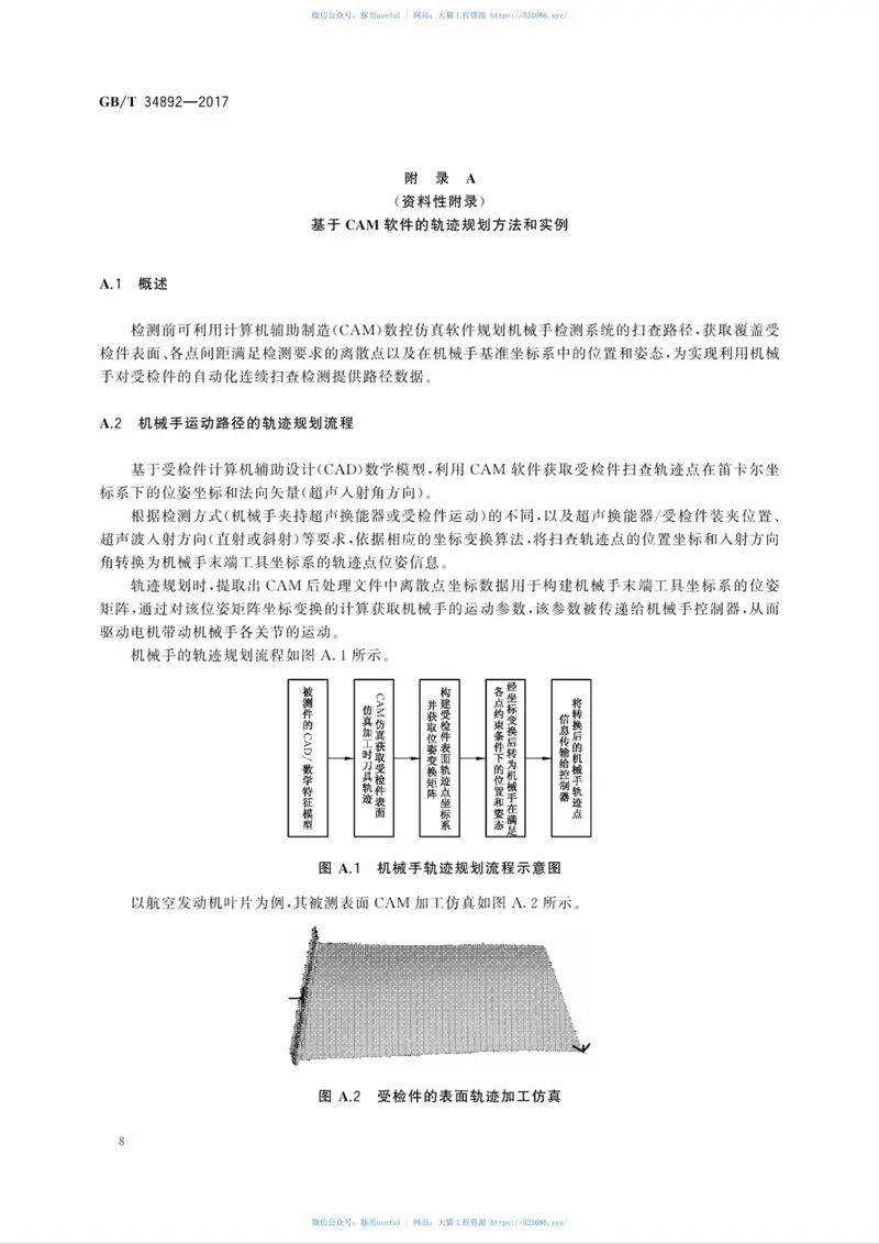 GBT34892-2017无损检测机械手超声检测方法 预览图