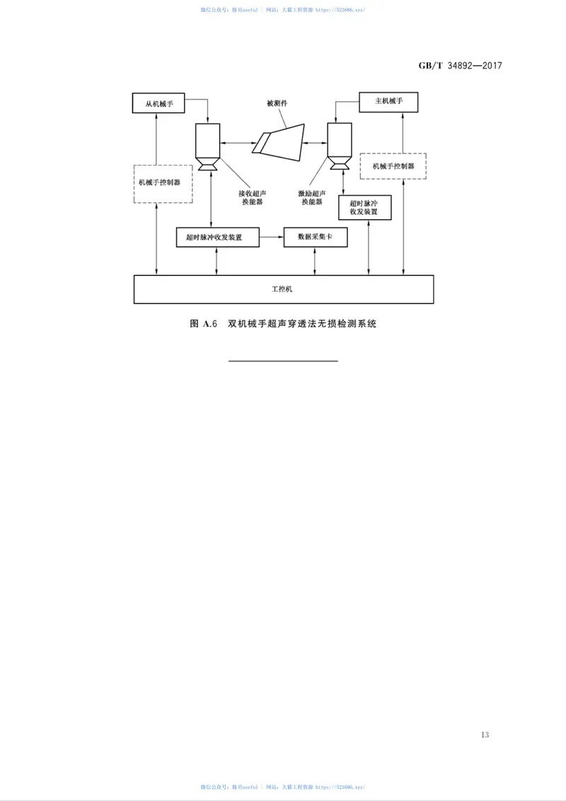 GBT34892-2017无损检测机械手超声检测方法 预览图