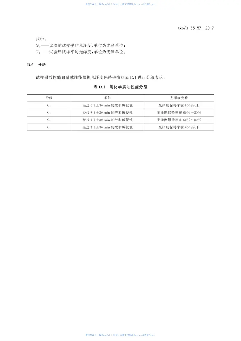 GBT35157-2017树脂型合成石板材 预览图