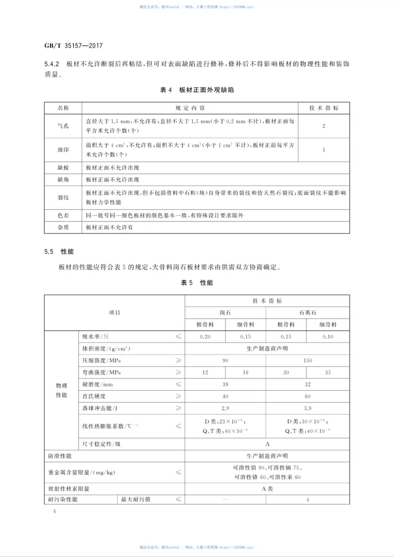GBT35157-2017树脂型合成石板材 预览图