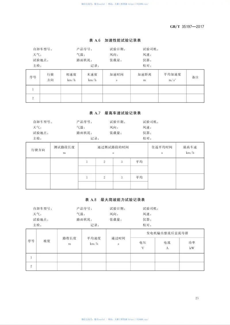 GBT35197-2017土方机械非公路电传动矿用自卸车试验方法 预览图