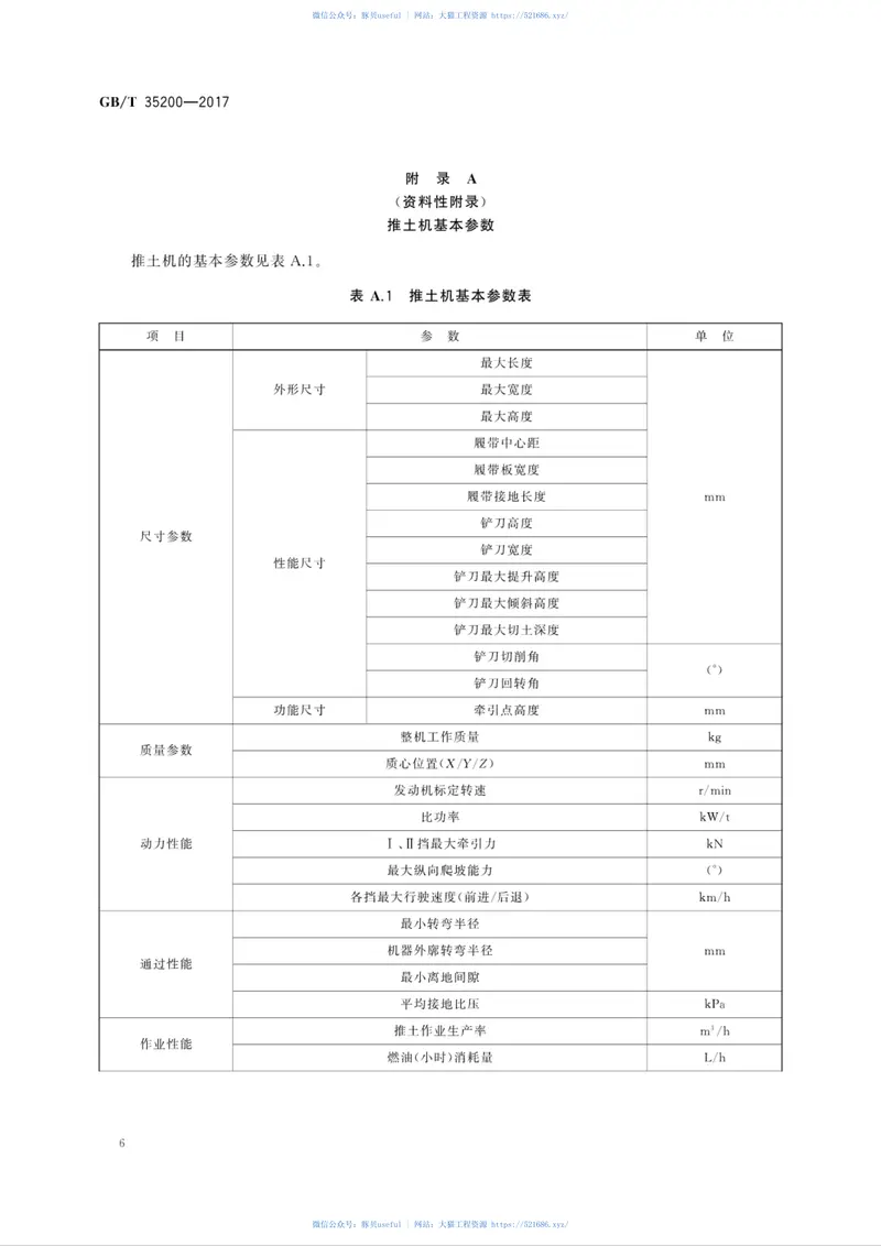 GBT35200-2017土方机械履带式湿地推土机技术条件 预览图