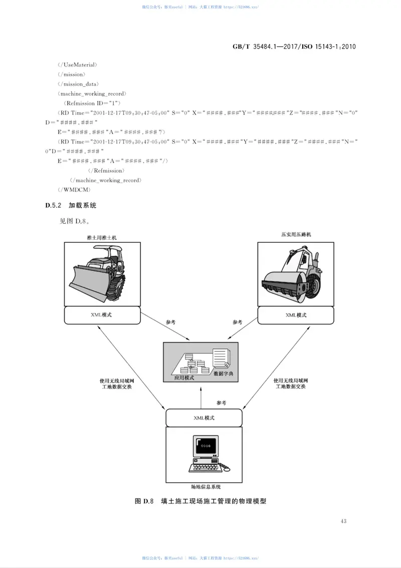 GBT35484.1-2017土方机械和移动式道路施工机械工地数据交换第1部分：系统体系 预览图