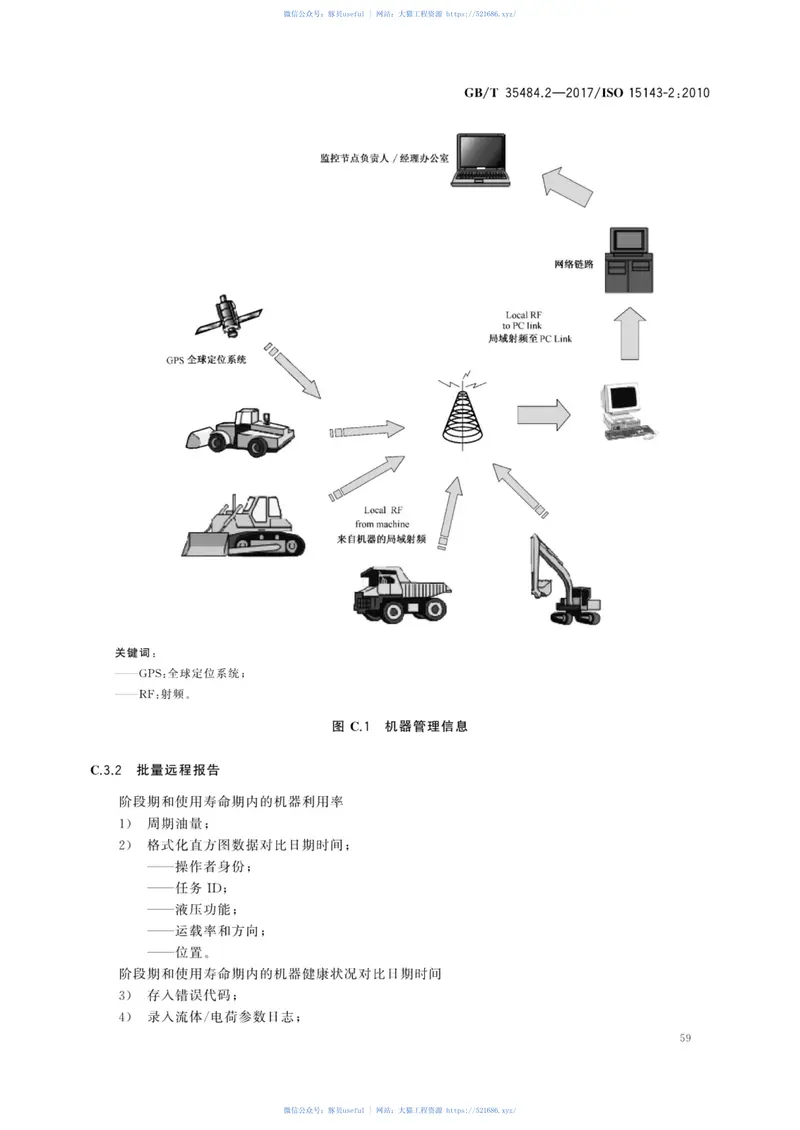 GBT35484.2-2017土方机械和移动式道路施工机械工地数据交换第2部分：数据字典 预览图