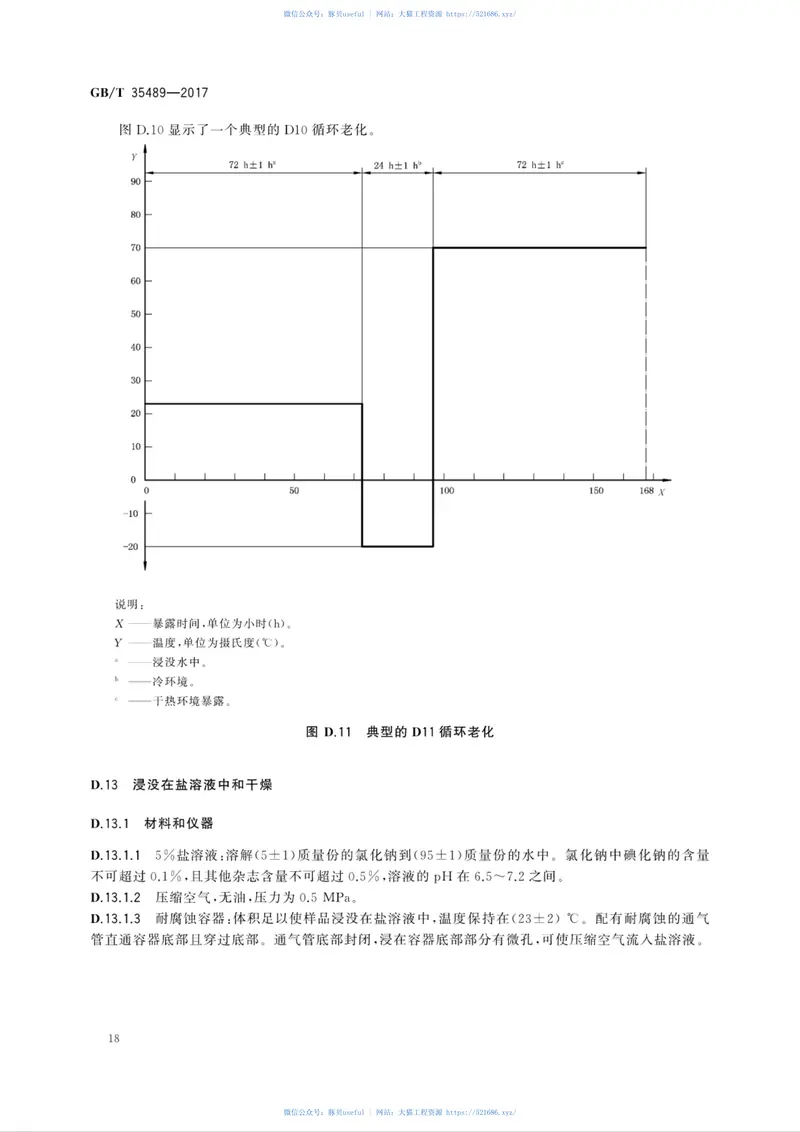 GBT35489-2017胶粘剂老化条件指南 预览图