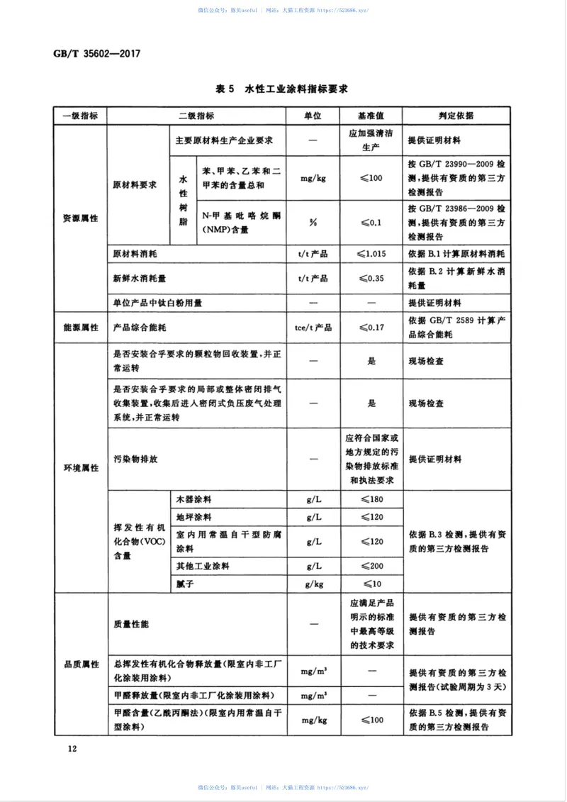 GBT35602-2017绿色产品评价涂料 预览图