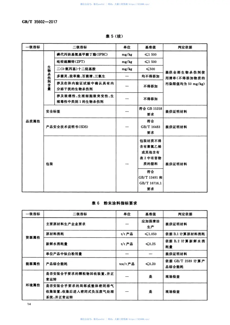GBT35602-2017绿色产品评价涂料 预览图
