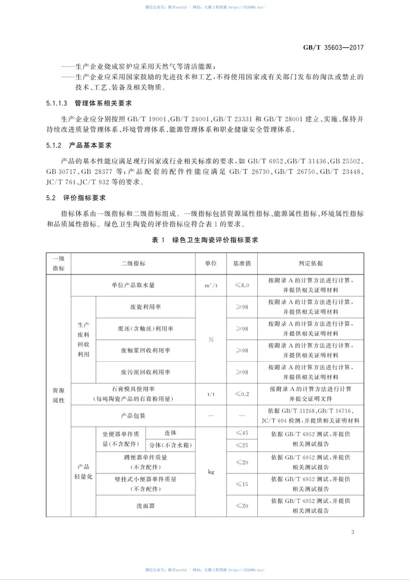 GBT35603-2017绿色产品评价卫生陶瓷 预览图