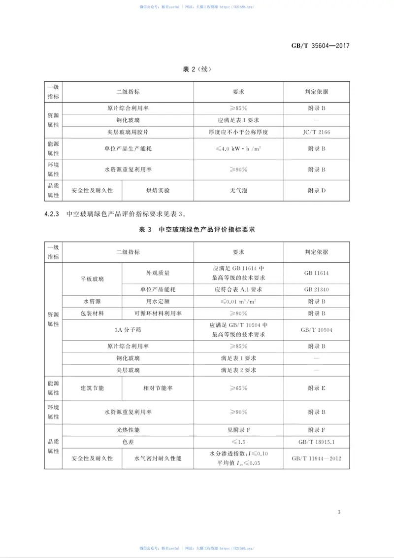 GBT35604-2017绿色产品评价建筑玻璃 预览图