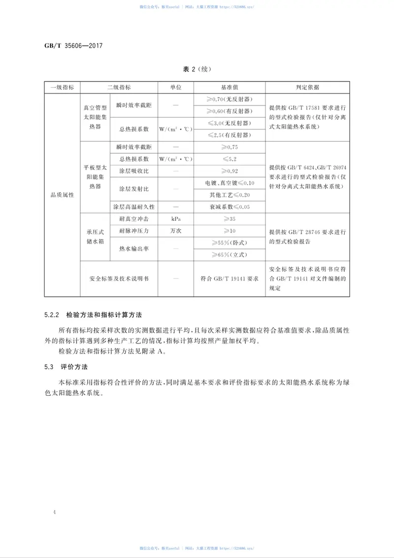 GBT35606-2017绿色产品评价太阳能热水系统 预览图