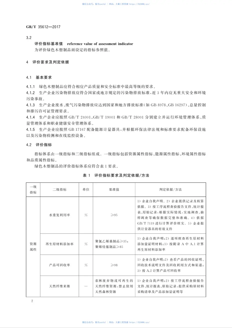 GBT35612-2017绿色产品评价木塑制品 预览图