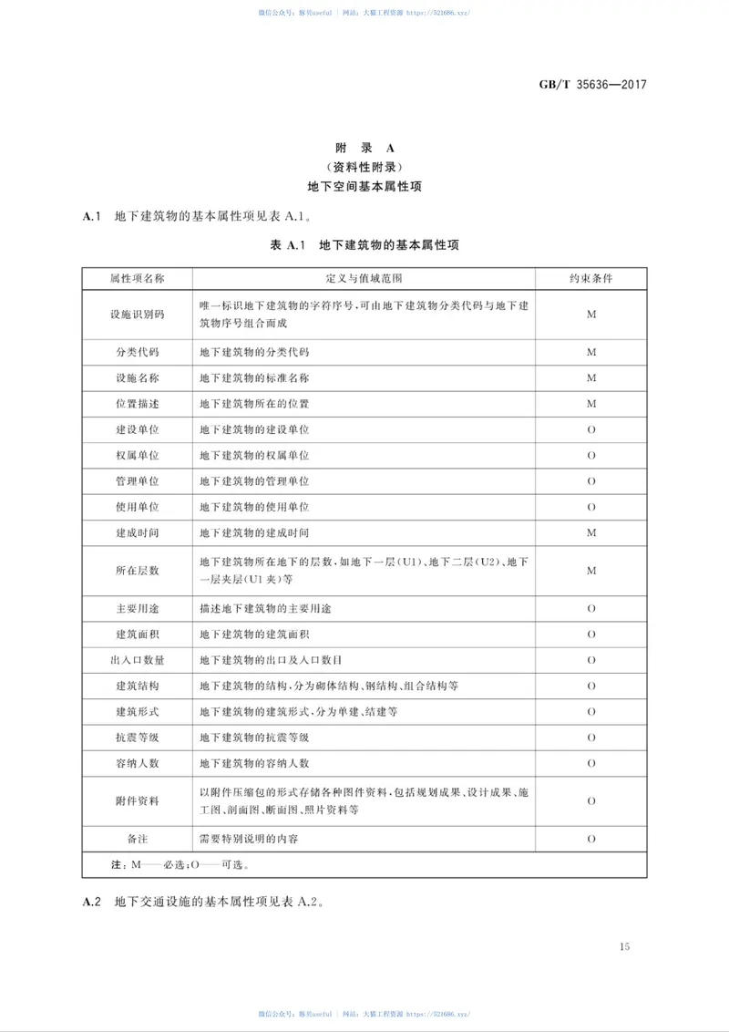 GBT35636-2017城市地下空间测绘规范 预览图