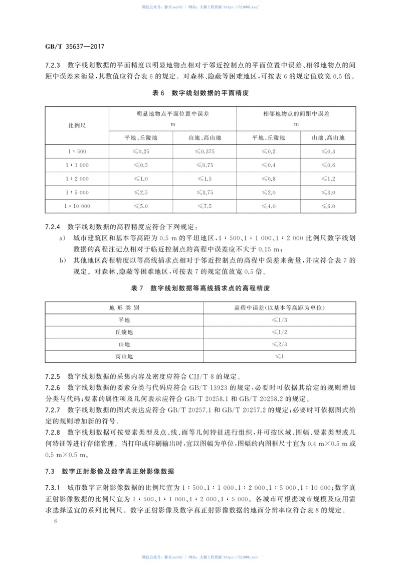 GBT35637-2017城市测绘基本技术要求 预览图