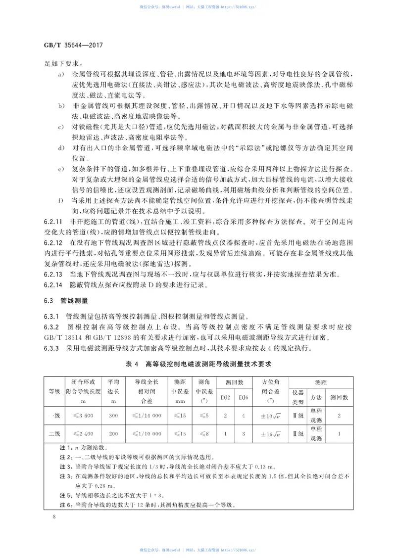 GBT35644-2017地下管线数据获取规程 预览图
