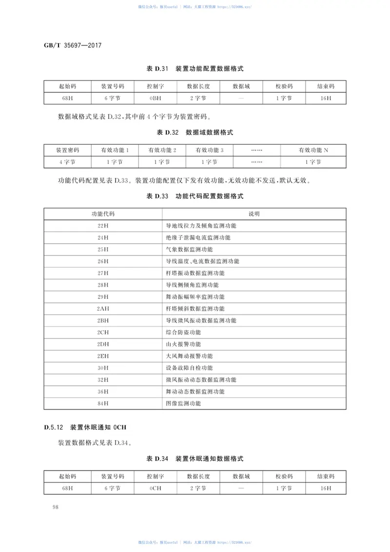 GBT35697-2017架空输电线路在线监测装置通用技术规范 预览图