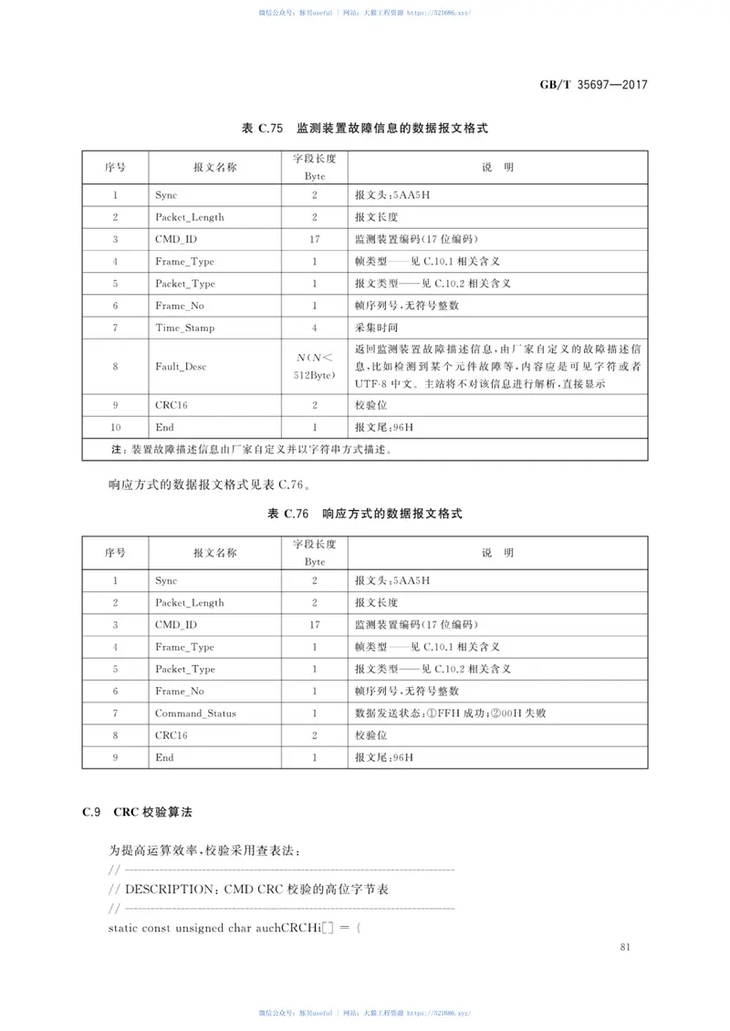 GBT35697-2017架空输电线路在线监测装置通用技术规范 预览图