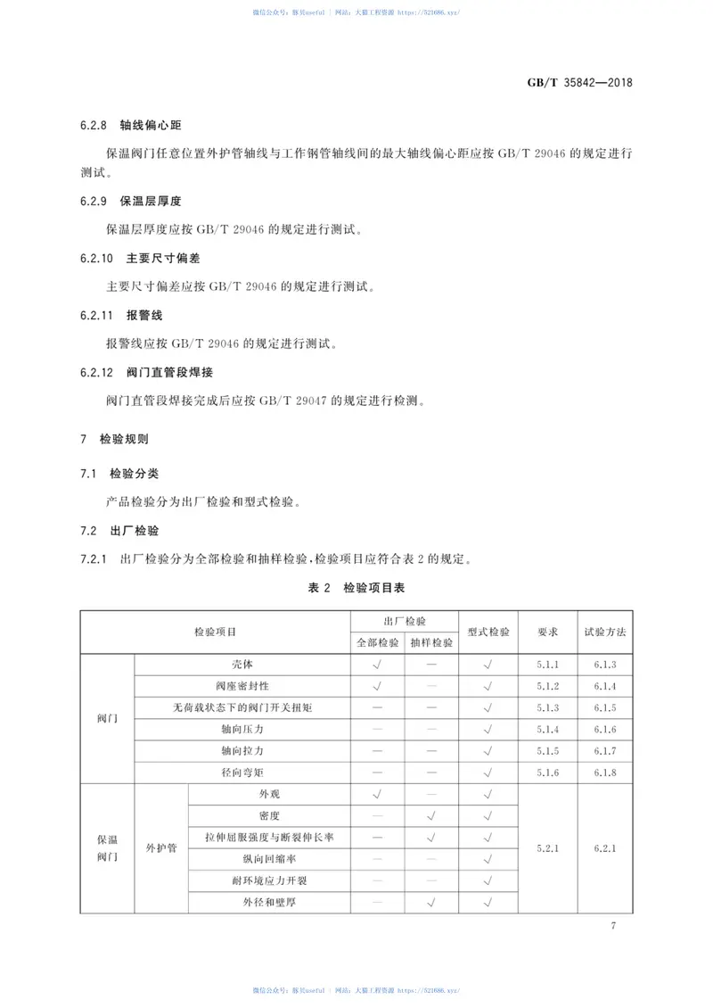 GBT35842-2018城镇供热预制直埋保温阀门技术要求 预览图