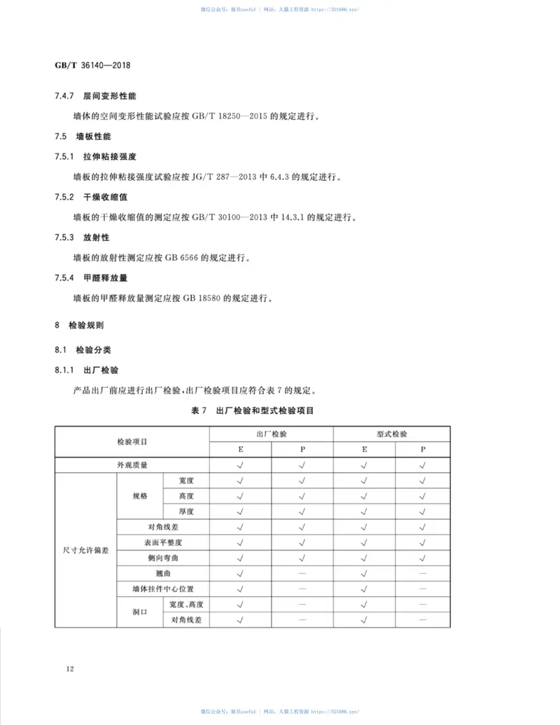 GBT36140-2018装配式玻纤增强无机材料复合保温墙体技术要求 预览图