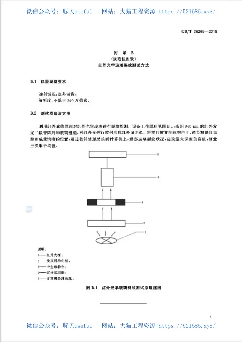 GBT36265-2018红外光学玻璃 预览图