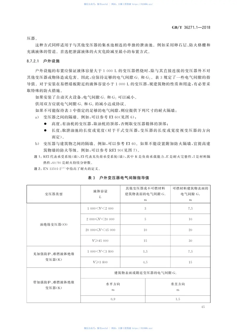 GBT36271.1-2018交流1kV以上电力设施第1部分：通则 预览图