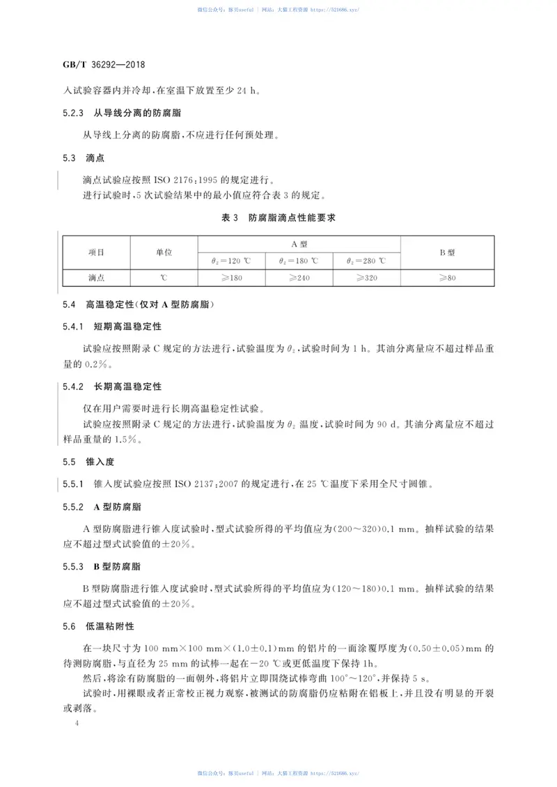 GBT36292-2018架空导线用防腐脂 预览图