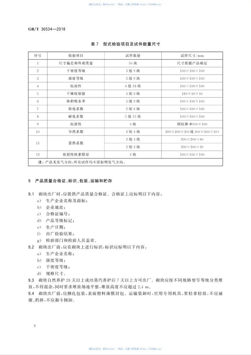 GBT36534-2018陶粒发泡混凝土砌块 预览图