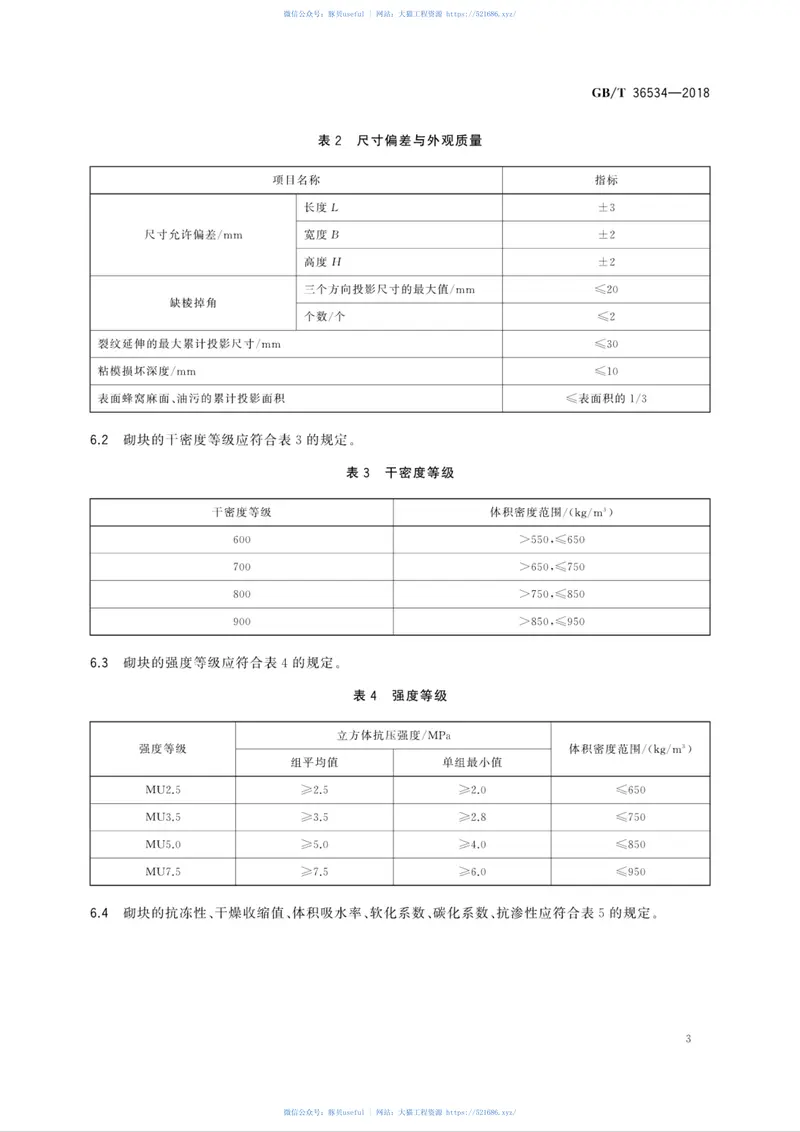 GBT36534-2018陶粒发泡混凝土砌块 预览图
