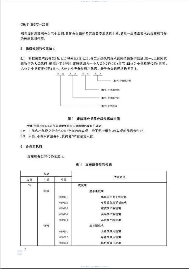 GBT36577-2018废玻璃分类及代码 预览图