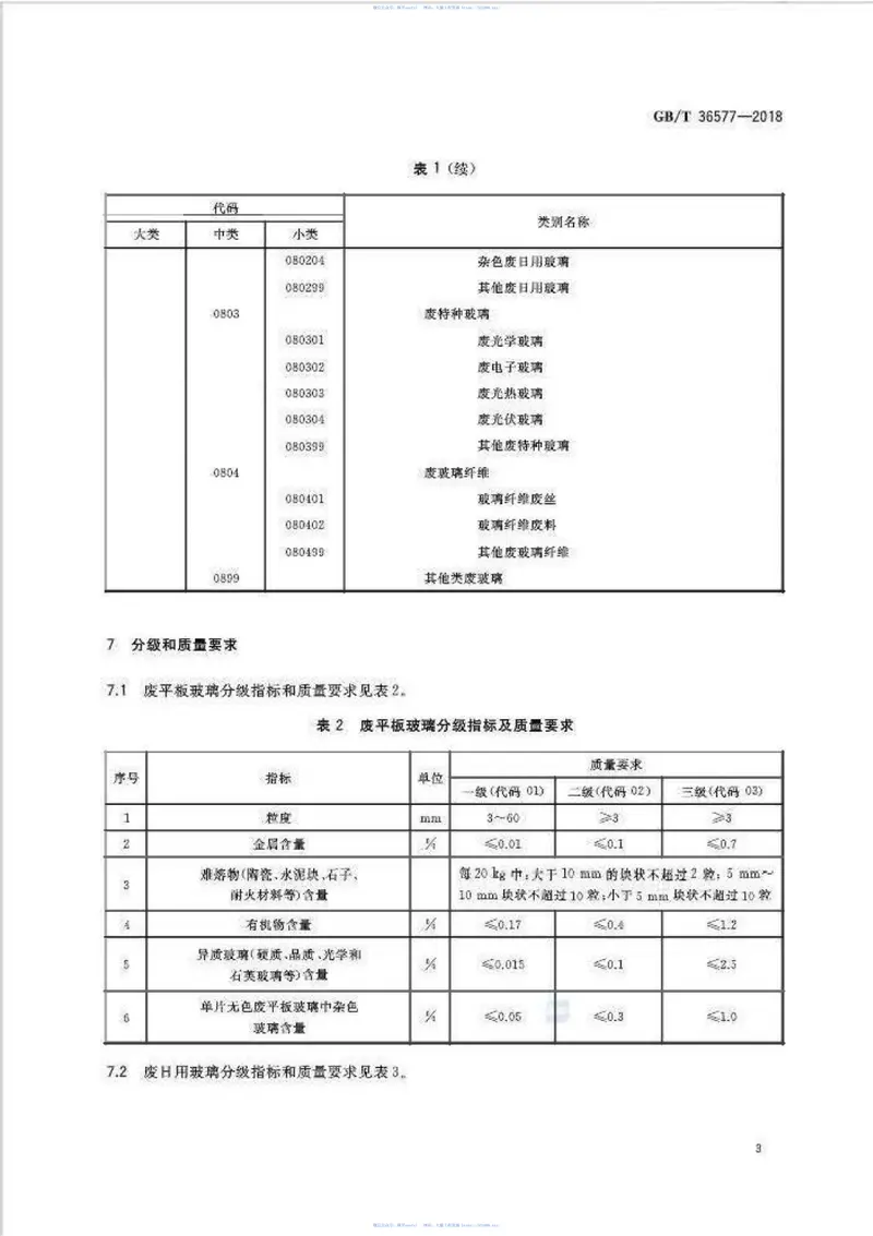 GBT36577-2018废玻璃分类及代码 预览图