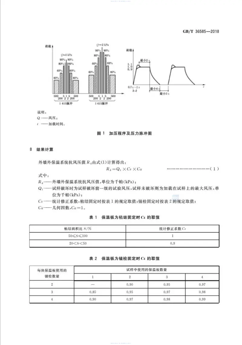 GBT36585-2018外墙外保温系统动态风压试验方法 预览图