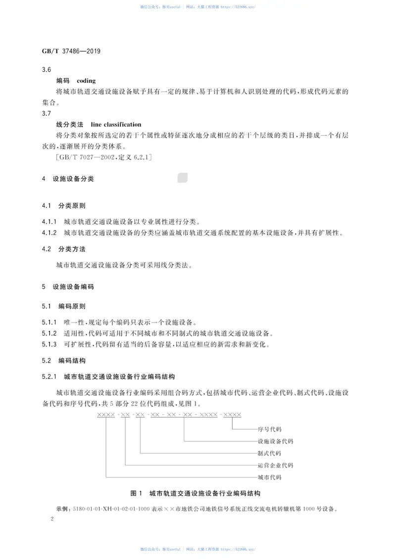 GB∕T37486-2019城市轨道交通设施设备分类与代码 预览图